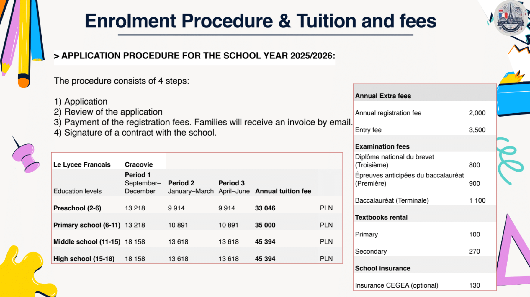 Enrolment Procedure